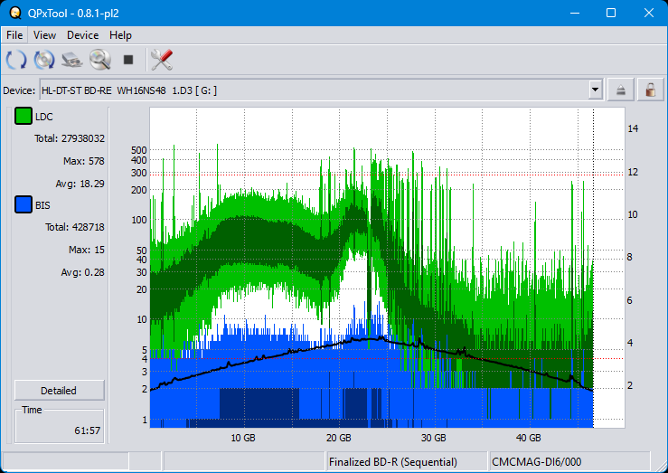 Pioneer BDR-WX01DM-dq_qpxtool_8x_opcoff_wh16ns48dup.png