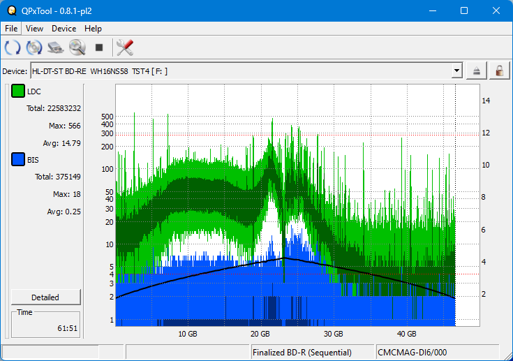 Pioneer BDR-WX01DM-dq_qpxtool_8x_opcoff_wh16ns58dup.png