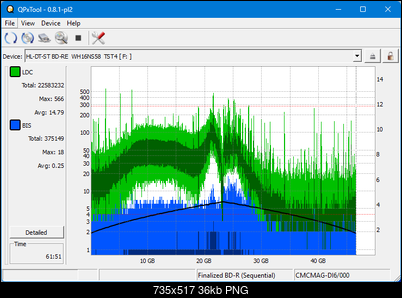 Pioneer BDR-WX01DM-dq_qpxtool_8x_opcoff_wh16ns58dup.png
