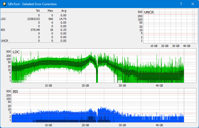 Pioneer BDR-WX01DM-dq_qpxtool-details_8x_opcoff_wh16ns58dup.png