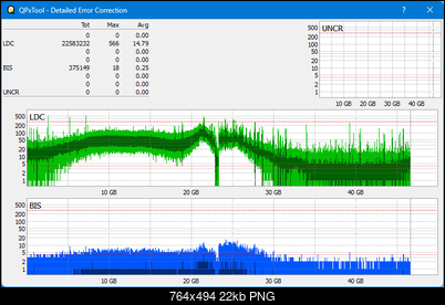 Pioneer BDR-WX01DM-dq_qpxtool-details_8x_opcoff_wh16ns58dup.png