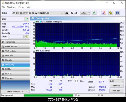 LG BH16NS40/WH16NS40/BH16NS48-disc_quality_10-listopada-2023-dvd-m-disc-nowalgx8.png