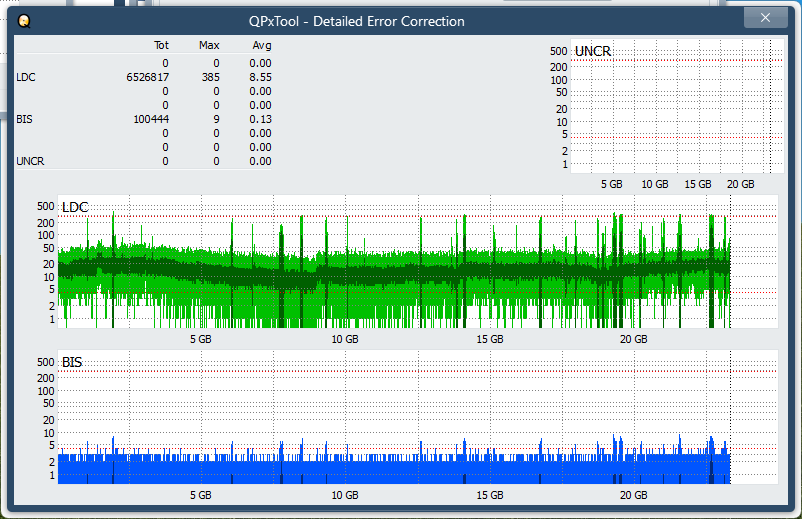 Pioneer BDR-208DBK-dq_qpxtool-details_2x_opcon_ihbs112-gen1.png