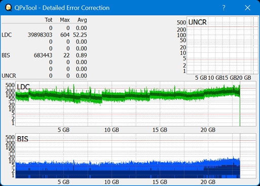 Pioneer BDR-208DBK-dq_qpxtool-details_2x_opcon_ihbs112-gen2.png