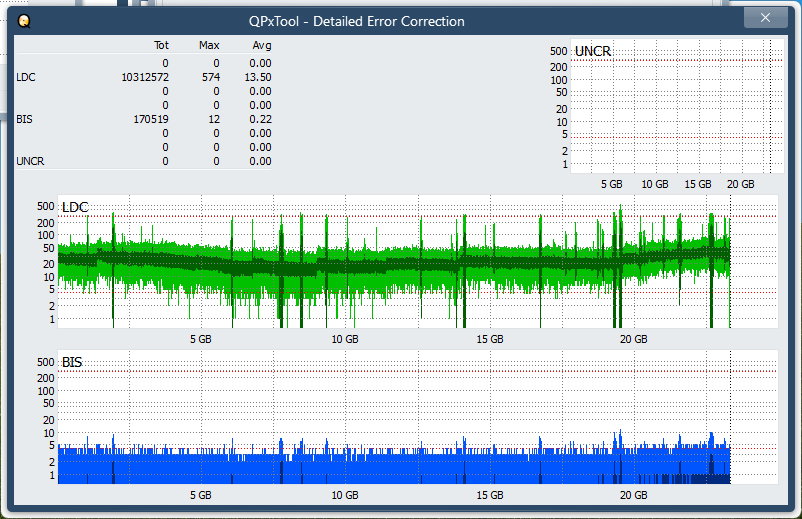 Pioneer BDR-208DBK-dq_qpxtool-details_2x_opcon_ihbs212-gen1.png