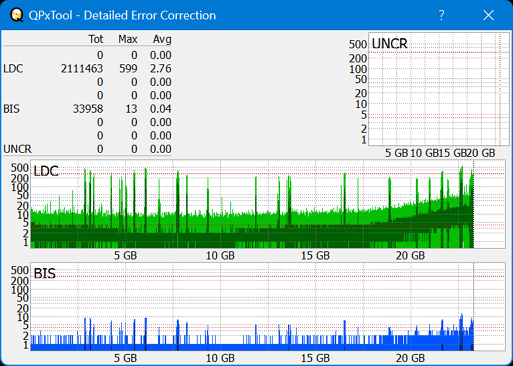 Pioneer BDR-208DBK-dq_qpxtool-details_2x_opcon_wh16ns48dup.png