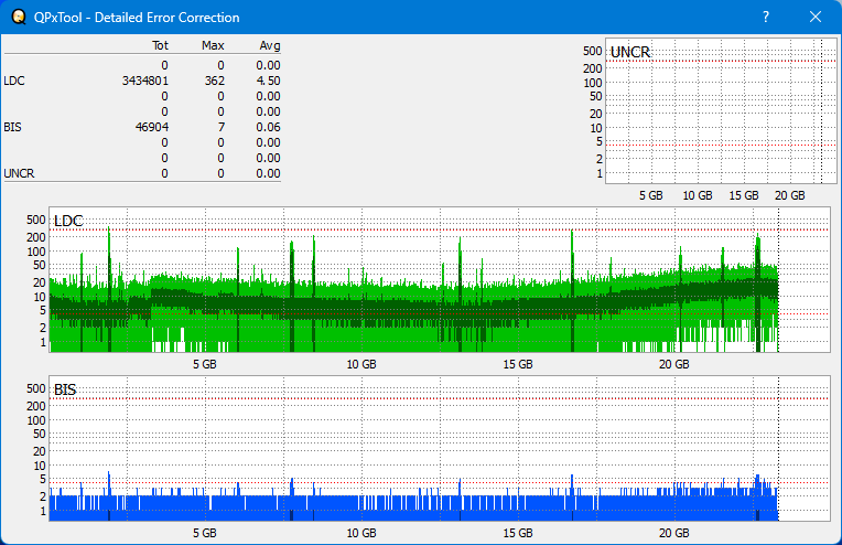 Pioneer BDR-208DBK-dq_qpxtool-details_2x_opcon_wh16ns58dup.png