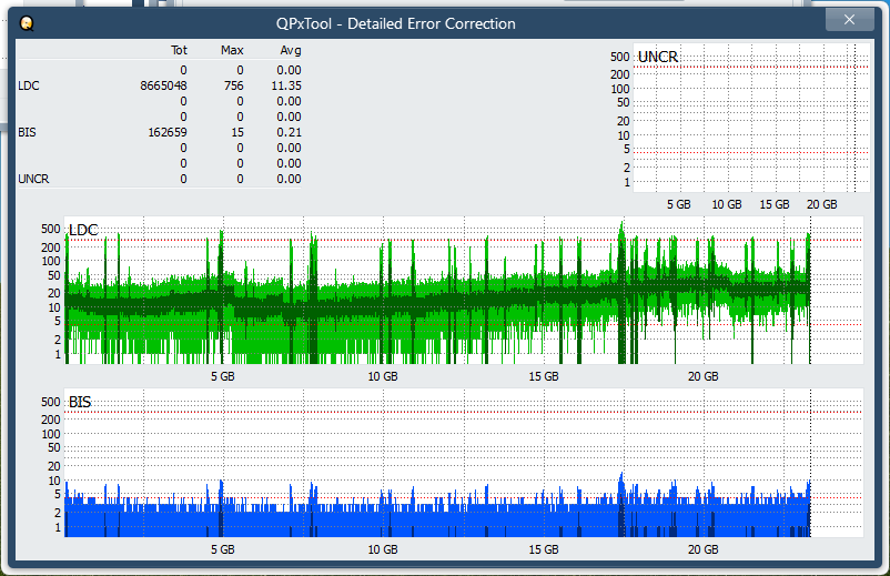 Pioneer BDR-208DBK-dq_qpxtool-details_4x_opcon_ihbs112-gen1.png