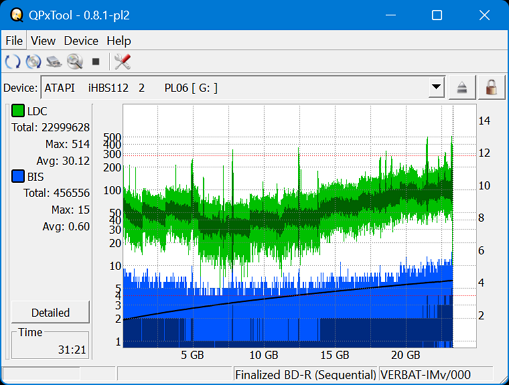 Pioneer BDR-208DBK-dq_qpxtool_4x_opcon_ihbs112-gen2.png