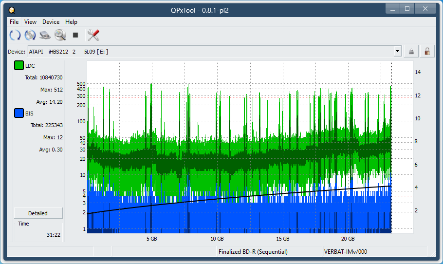 Pioneer BDR-208DBK-dq_qpxtool_4x_opcon_ihbs212-gen1.png