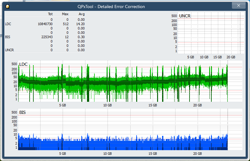 Pioneer BDR-208DBK-dq_qpxtool-details_4x_opcon_ihbs212-gen1.png