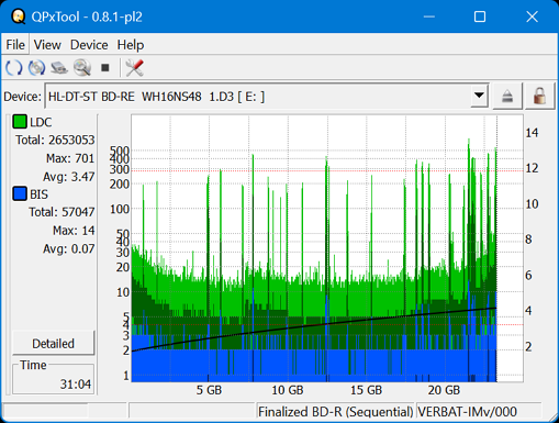 Pioneer BDR-208DBK-dq_qpxtool_4x_opcon_wh16ns48dup.png