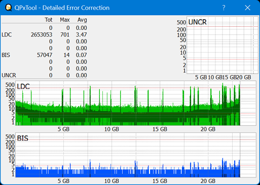 Pioneer BDR-208DBK-dq_qpxtool-details_4x_opcon_wh16ns48dup.png