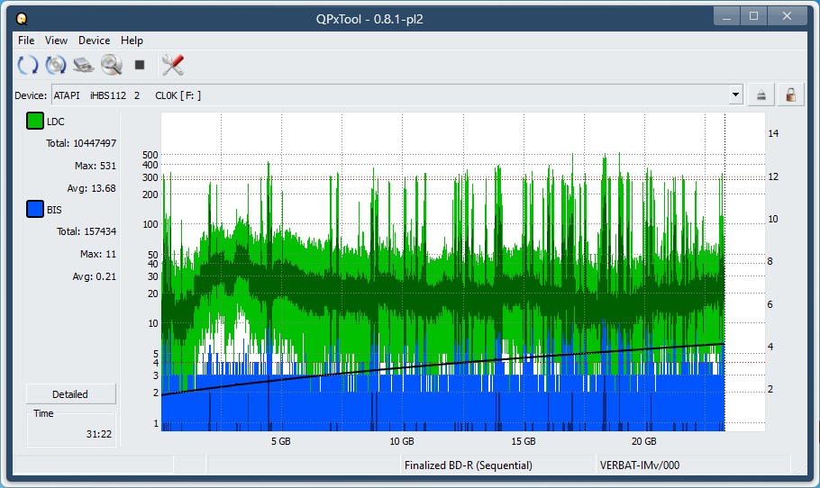 Pioneer BDR-208DBK-dq_qpxtool_2x_opcoff_ihbs112-gen1.png