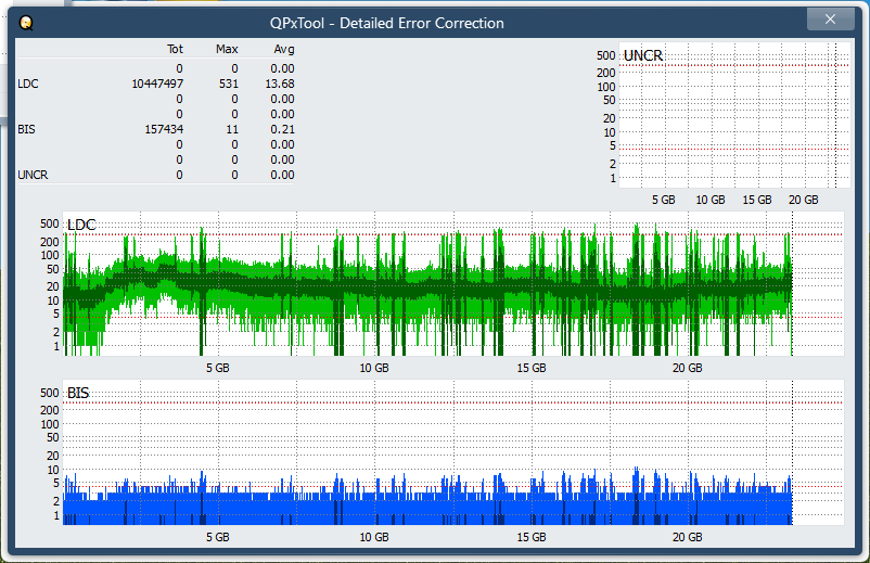 Pioneer BDR-208DBK-dq_qpxtool-details_2x_opcoff_ihbs112-gen1.png