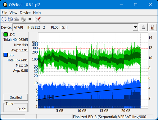 Pioneer BDR-208DBK-dq_qpxtool_2x_opcoff_ihbs112-gen2.png