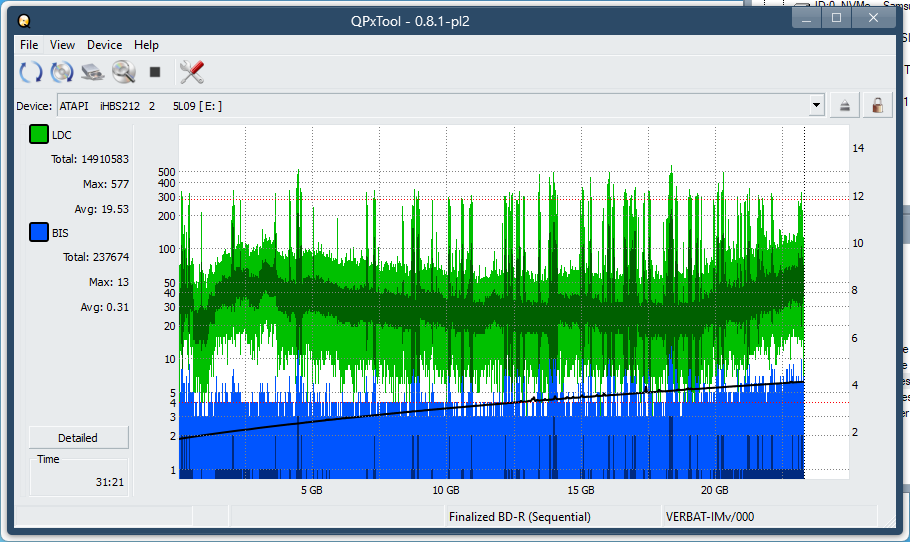 Pioneer BDR-208DBK-dq_qpxtool_2x_opcoff_ihbs212-gen1.png