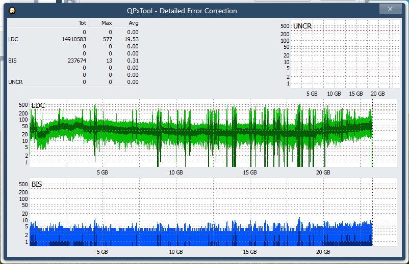 Pioneer BDR-208DBK-dq_qpxtool-details_2x_opcoff_ihbs212-gen1.png