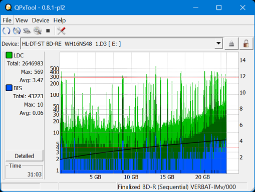 Pioneer BDR-208DBK-dq_qpxtool_2x_opcoff_wh16ns48dup.png