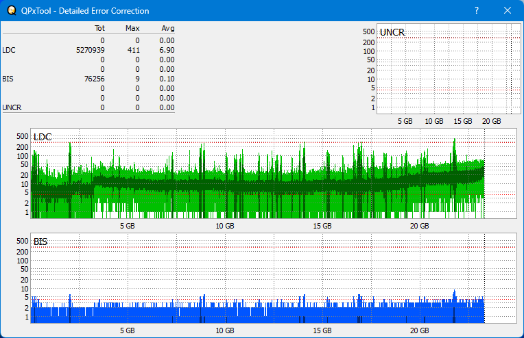 Pioneer BDR-208DBK-dq_qpxtool-details_2x_opcoff_wh16ns58dup.png