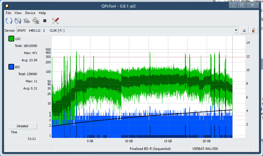 Pioneer BDR-208DBK-dq_qpxtool_4x_opcoff_ihbs112-gen1.png