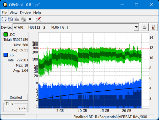 Pioneer BDR-208DBK-dq_qpxtool_4x_opcoff_ihbs112-gen2.png