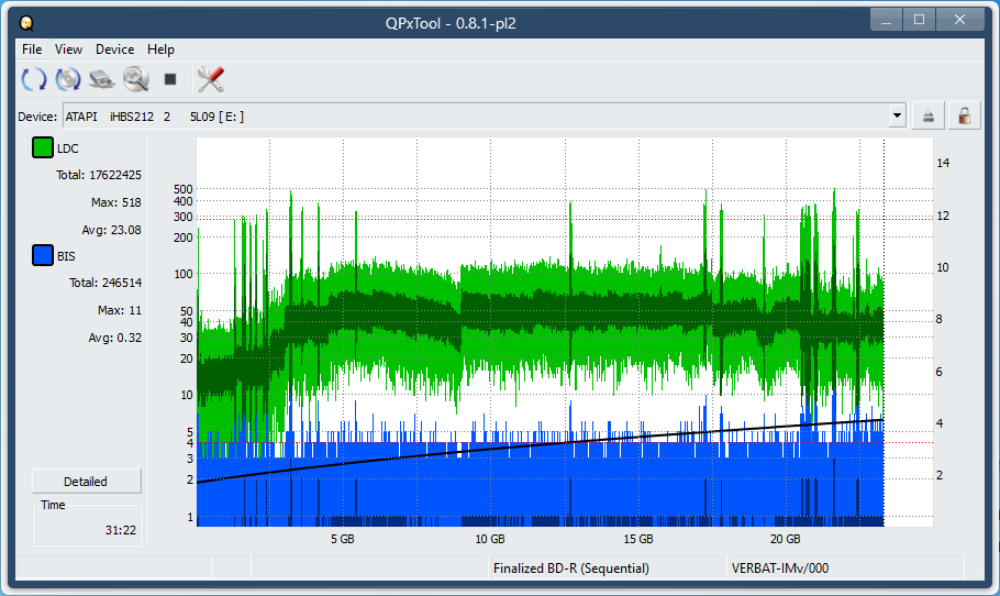 Pioneer BDR-208DBK-dq_qpxtool_4x_opcoff_ihbs212-gen1.png