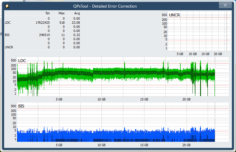 Pioneer BDR-208DBK-dq_qpxtool-details_4x_opcoff_ihbs212-gen1.png