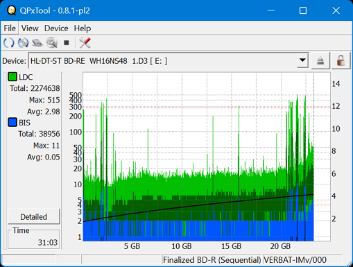 Pioneer BDR-208DBK-dq_qpxtool_4x_opcoff_wh16ns48dup.png