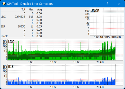 Pioneer BDR-208DBK-dq_qpxtool-details_4x_opcoff_wh16ns48dup.png