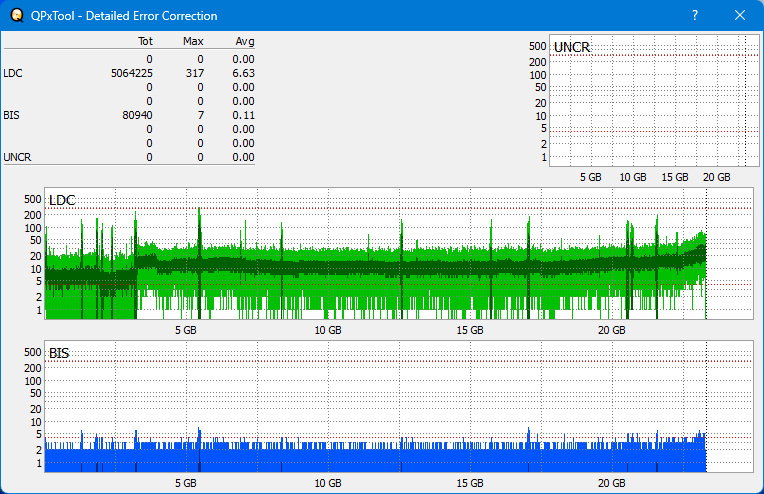 Pioneer BDR-208DBK-dq_qpxtool-details_4x_opcoff_wh16ns58dup.png