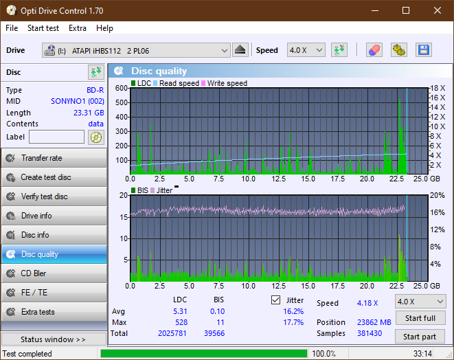 Pioneer BDR-213 / S13-dq_odc170_2x_opcon_ihbs112-gen2.png