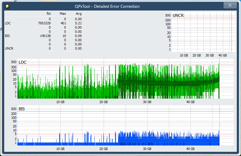 Pioneer BDR-AD08 / BDR-XD08-dq_qpxtool-details_2x_opcon_ihbs112-gen1.png