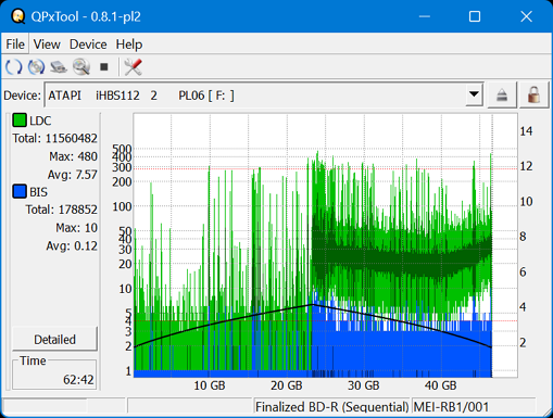 Pioneer BDR-AD08 / BDR-XD08-dq_qpxtool_2x_opcon_ihbs112-gen2.png