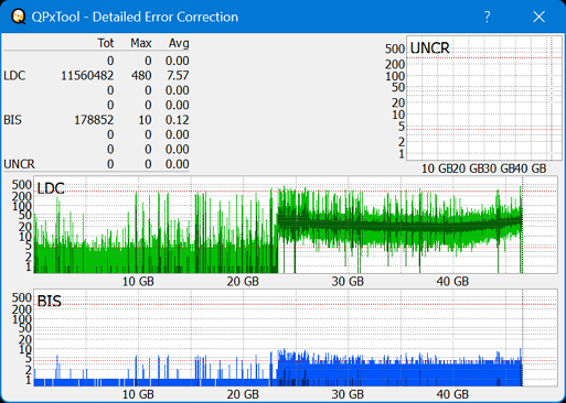 Pioneer BDR-AD08 / BDR-XD08-dq_qpxtool-details_2x_opcon_ihbs112-gen2.png