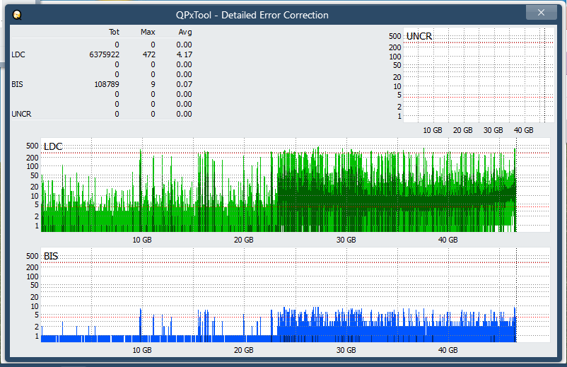 Pioneer BDR-AD08 / BDR-XD08-dq_qpxtool-details_2x_opcon_ihbs212-gen1.png