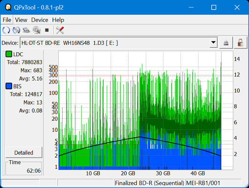 Pioneer BDR-AD08 / BDR-XD08-dq_qpxtool_2x_opcon_wh16ns48dup.png