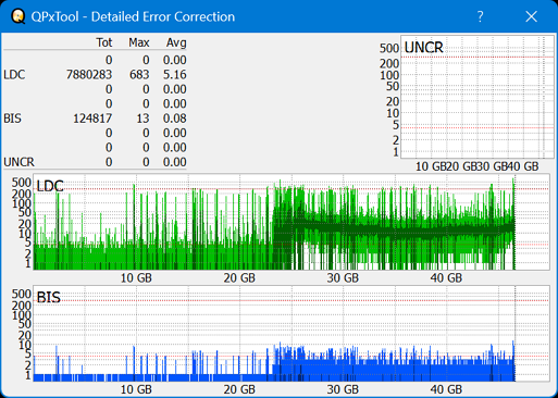 Pioneer BDR-AD08 / BDR-XD08-dq_qpxtool-details_2x_opcon_wh16ns48dup.png