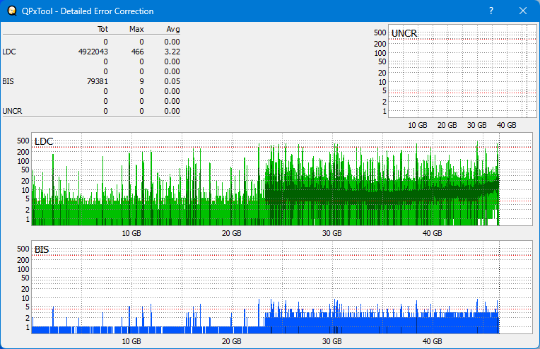 Pioneer BDR-AD08 / BDR-XD08-dq_qpxtool-details_2x_opcon_wh16ns58dup.png