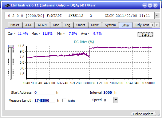 Pioneer BDR-AD08 / BDR-XD08-jitter_2x_opcon_ihbs112-gen1.png