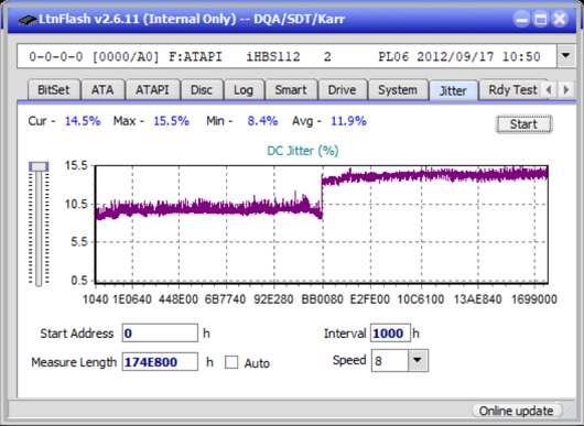 Pioneer BDR-AD08 / BDR-XD08-jitter_2x_opcon_ihbs112-gen2.png