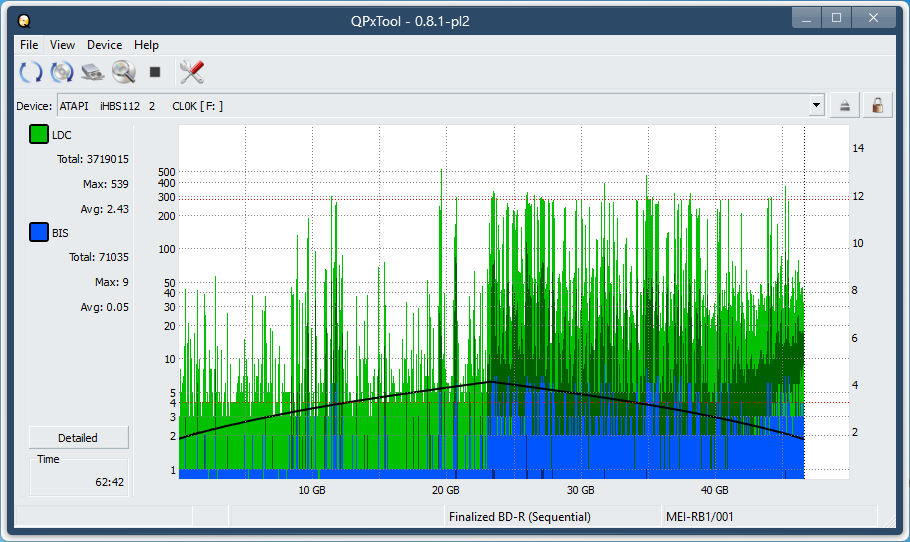 Pioneer BDR-AD08 / BDR-XD08-dq_qpxtool_4x_opcon_ihbs112-gen1.png