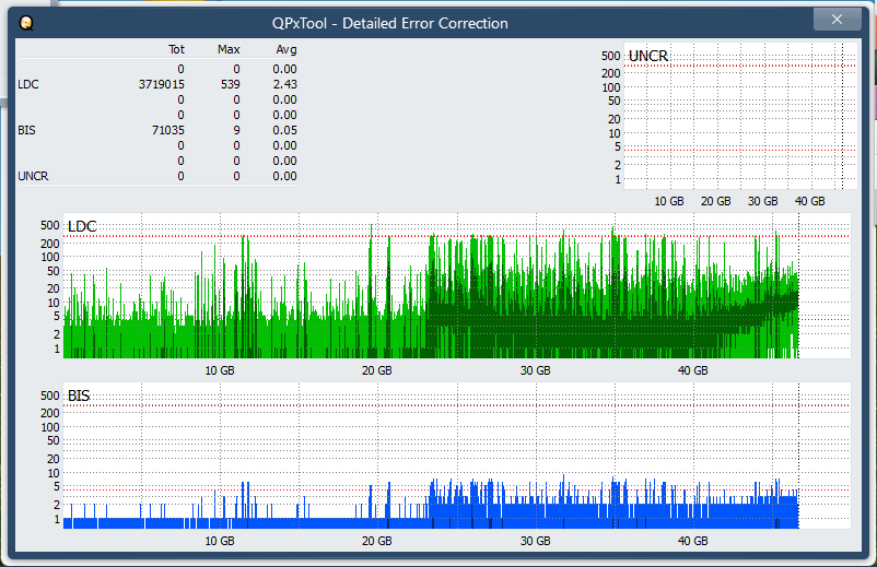 Pioneer BDR-AD08 / BDR-XD08-dq_qpxtool-details_4x_opcon_ihbs112-gen1.png