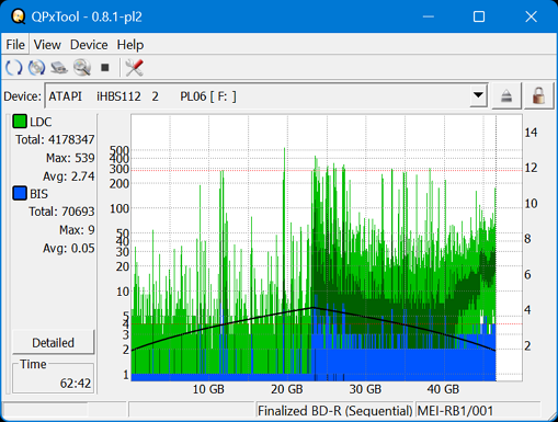 Pioneer BDR-AD08 / BDR-XD08-dq_qpxtool_4x_opcon_ihbs112-gen2.png