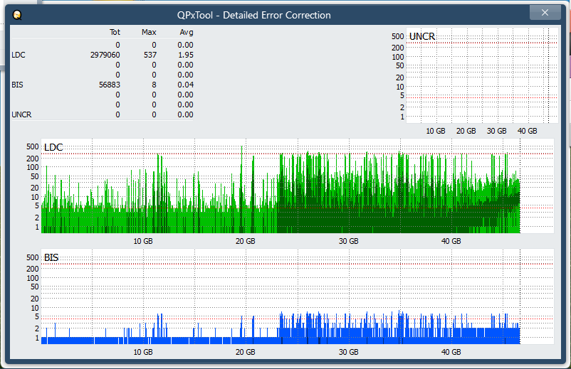 Pioneer BDR-AD08 / BDR-XD08-dq_qpxtool-details_4x_opcon_ihbs212-gen1.png