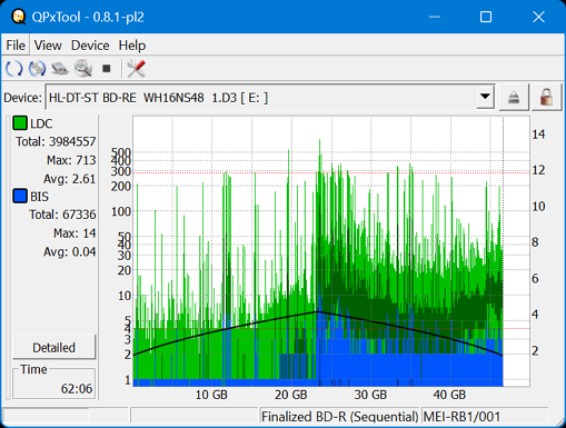 Pioneer BDR-AD08 / BDR-XD08-dq_qpxtool_4x_opcon_wh16ns48dup.png