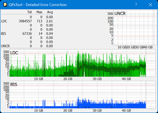 Pioneer BDR-AD08 / BDR-XD08-dq_qpxtool-details_4x_opcon_wh16ns48dup.png