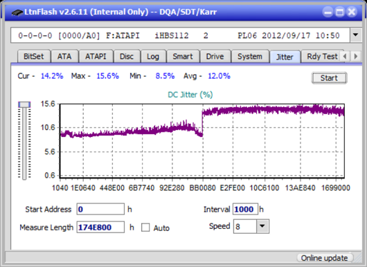 Pioneer BDR-AD08 / BDR-XD08-jitter_4x_opcon_ihbs112-gen2.png