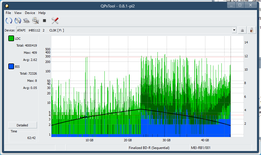 Pioneer BDR-AD08 / BDR-XD08-dq_qpxtool_6x_opcon_ihbs112-gen1.png