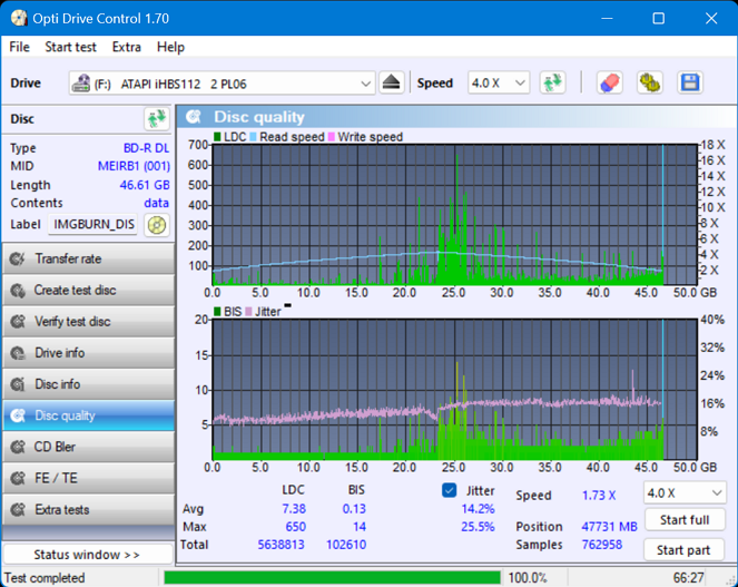 Pioneer BDR-AD08 / BDR-XD08-dq_odc170_6x_opcon_ihbs112-gen2.png